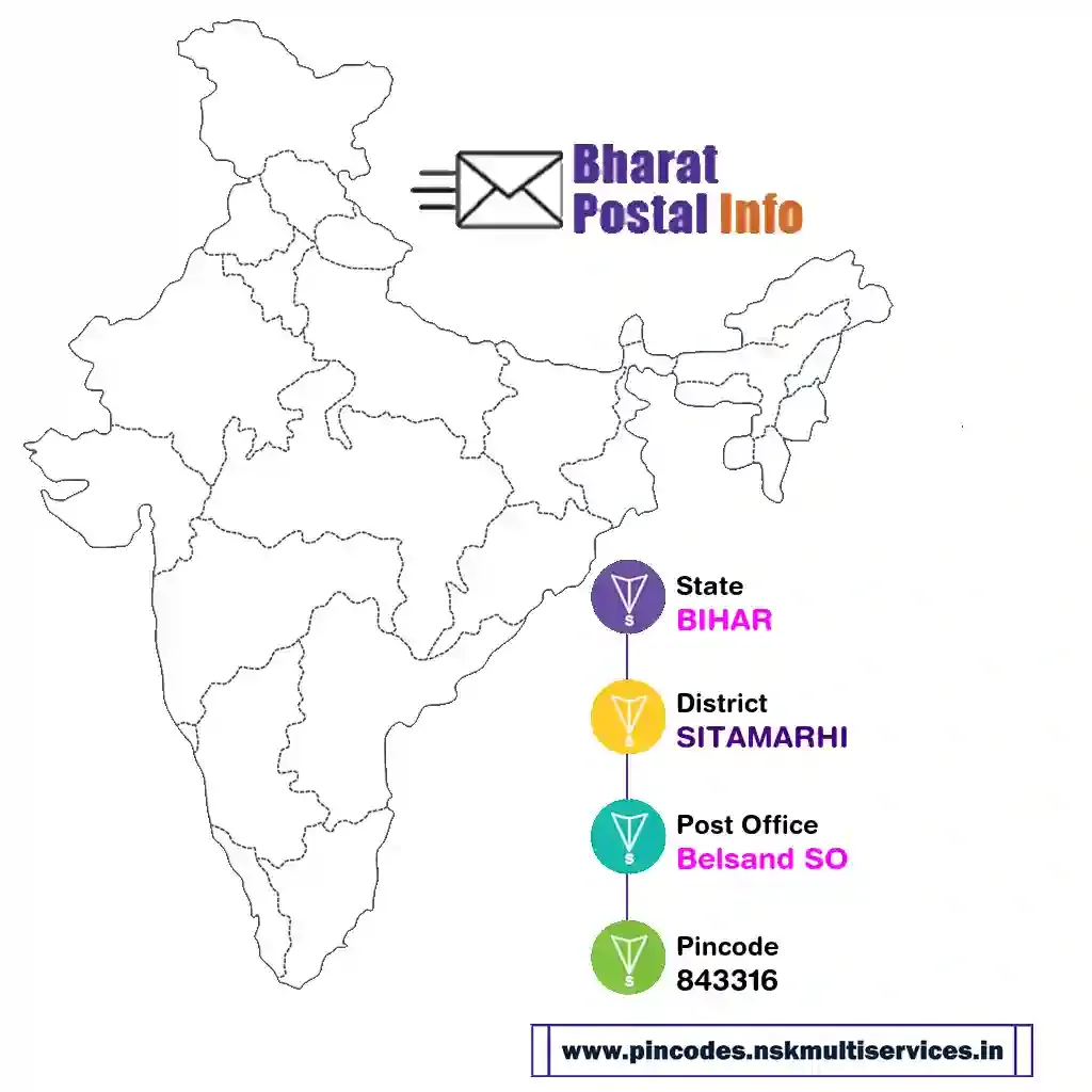 bihar-sitamarhi-belsand so-843316